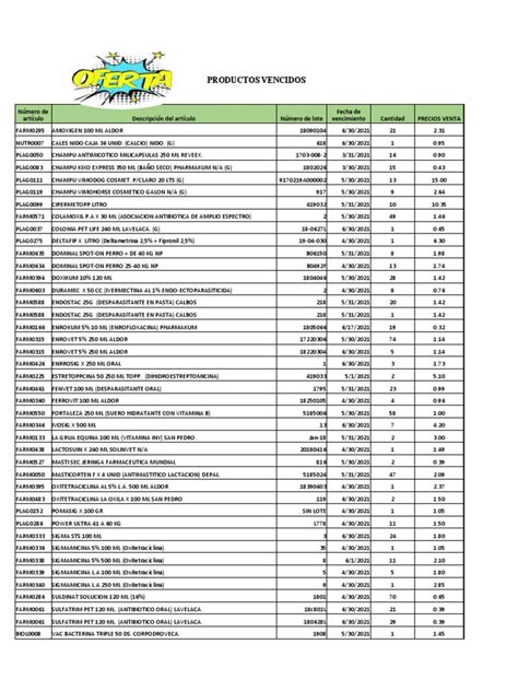  ca|Lista de CAs vencidos do mês